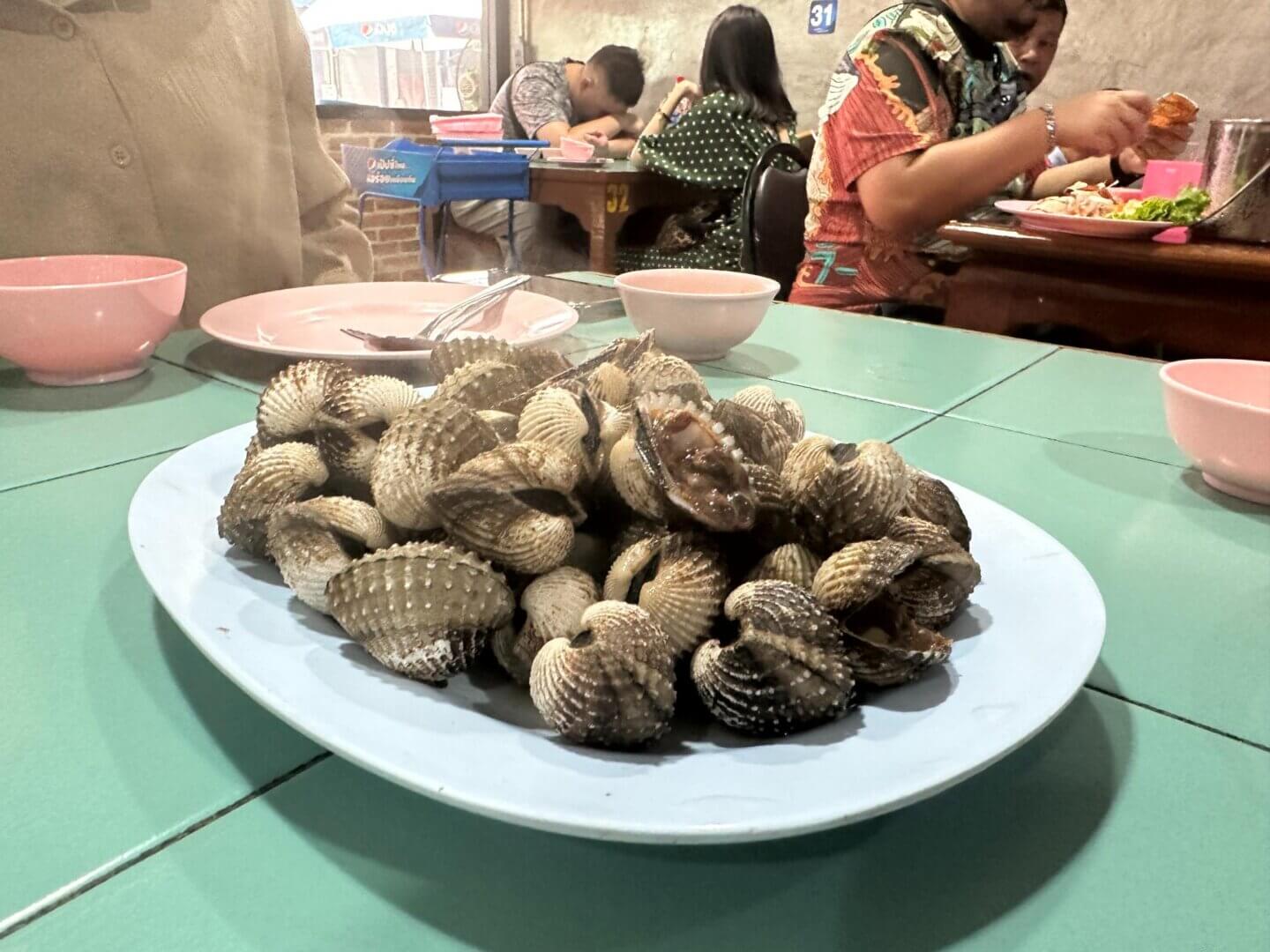 大城一日遊貢功市場