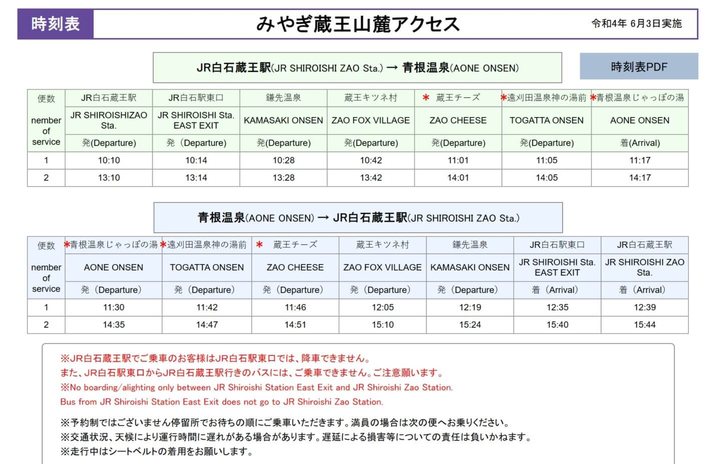 仙台狐狸村交通